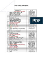 Daftar Siswa Angkatan 2020