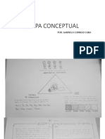 Mapa Conceptual