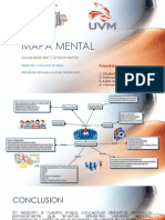 Mapa Mental