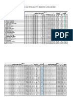 ANALISIS SOAL PTS KELAS 6 Semester Ganjil