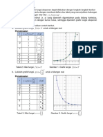 Grafik Fungsi Eksponen