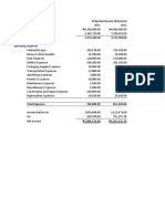 income statement