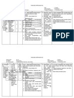 Resume Keperawatan Ruang 7B RSSA