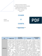 Cuadro Comparativo