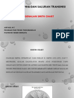 Materi 9 - Pengenalan Smith Chart