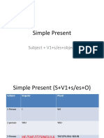 Simple Present: Subject + V1+s/es+object