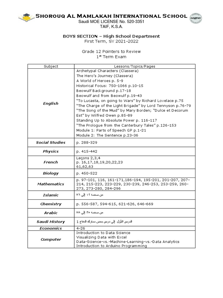 Grade 12 Exam Review Guide 2021-2022 | PDF