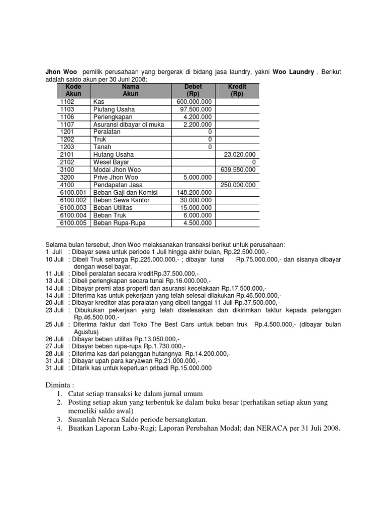 Contoh Soal Jurnal Posting Woo Laundry Pdf