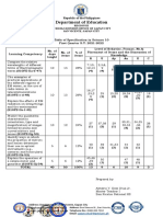 Department of Education: Republic of The Philippines