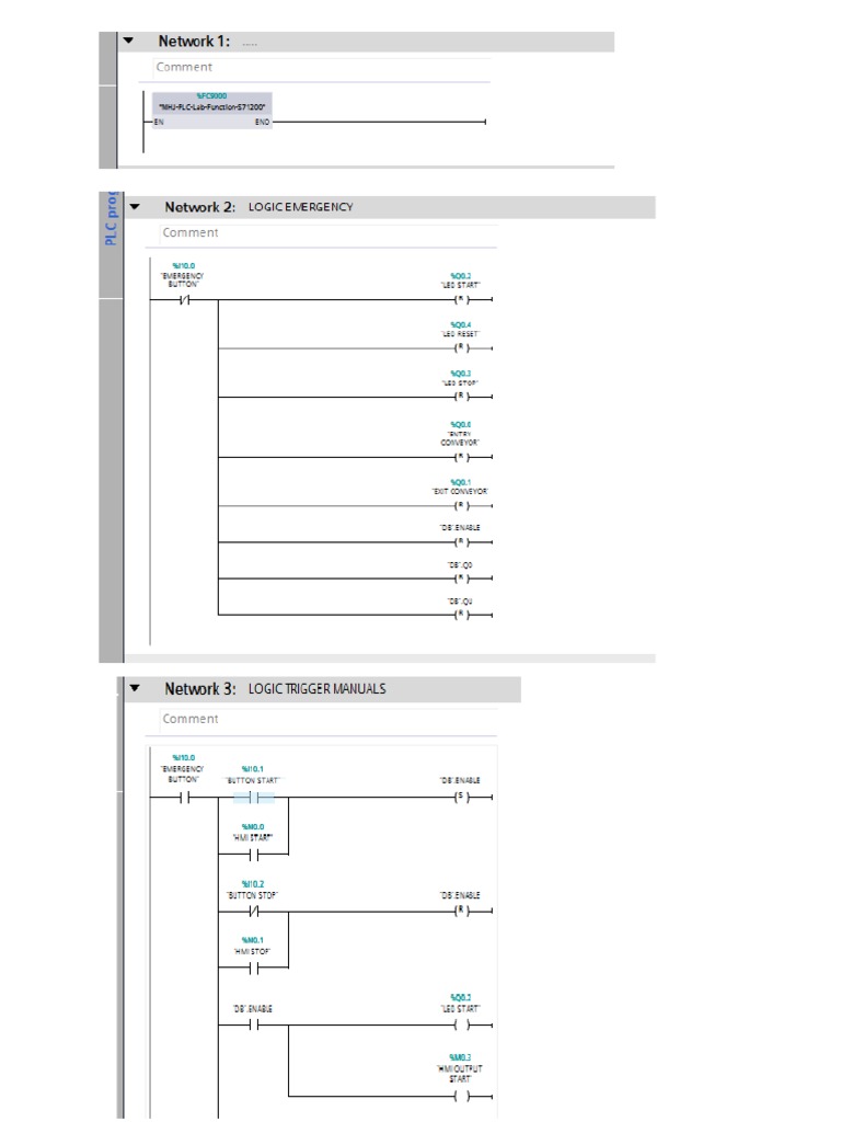 Ladder Queue of Items Display | PDF