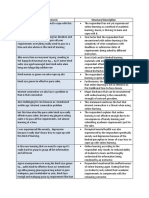 Research Structural Description