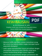 Leadership & Pemasaran