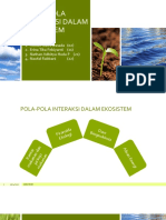 Pola-Pola Interaksi Dalam Ekosistem