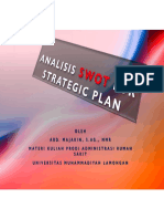 Analisis SWOT For Strategic Plan