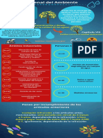 Ingenieria Ambiental