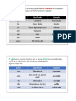 Prefijo y Sufijo