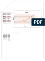 Lab Fisica, Reporte 2