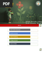 IIM CV Template PDF