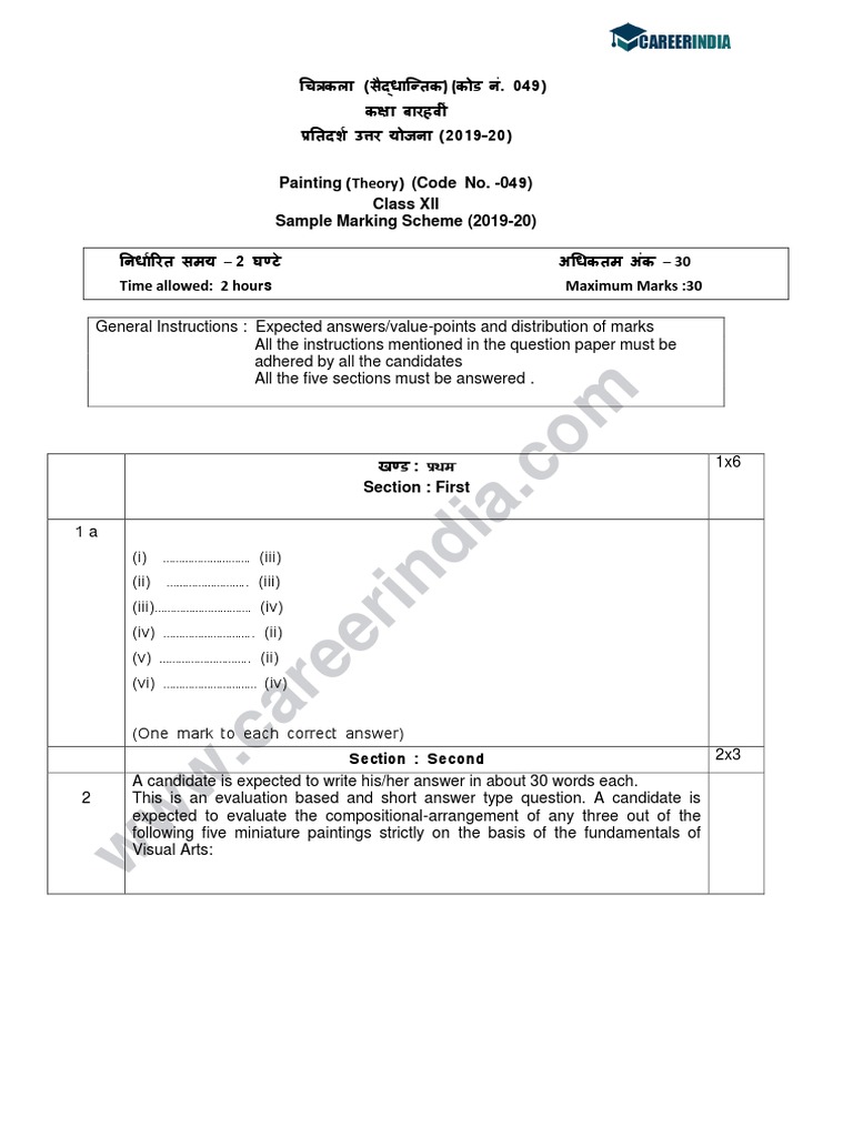 CBSE Class 12 Painting Marking Scheme Question Paper 201920 PDF