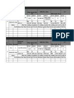 P.No. Group N AWS No. Class Filler No (F. No.) A. No. Si No. Material Grade Filler Metal SFA No