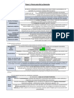 PSICOLOGÍA EMOCIÓN UNED, Apuntes