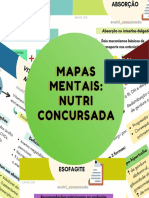 Nutrição básica: principais conceitos