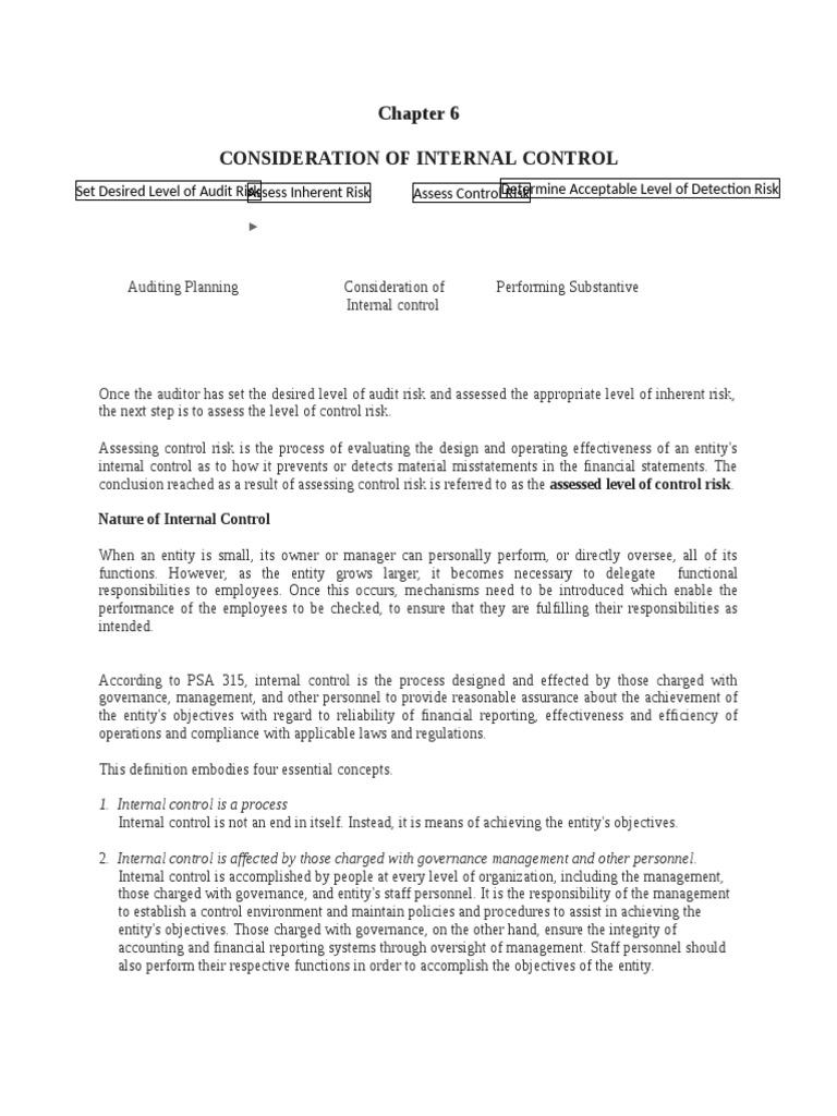 Chapter 6 Consideration of Internal Control | PDF | Internal Control ...