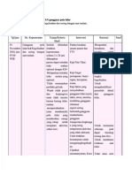 PDF Diagnosa Keperawatan Gangguan Pola Tidur - Compress