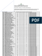 Resultado Prova Objetiva SIMS2010 Agente Administrativo