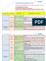 Temario 4 Matriz de Enfoques Transversales Cneb.