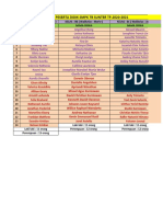 Data Peserta Didik SMPK TB Sunter Tp.2020-2021