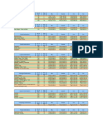 Patto Rates