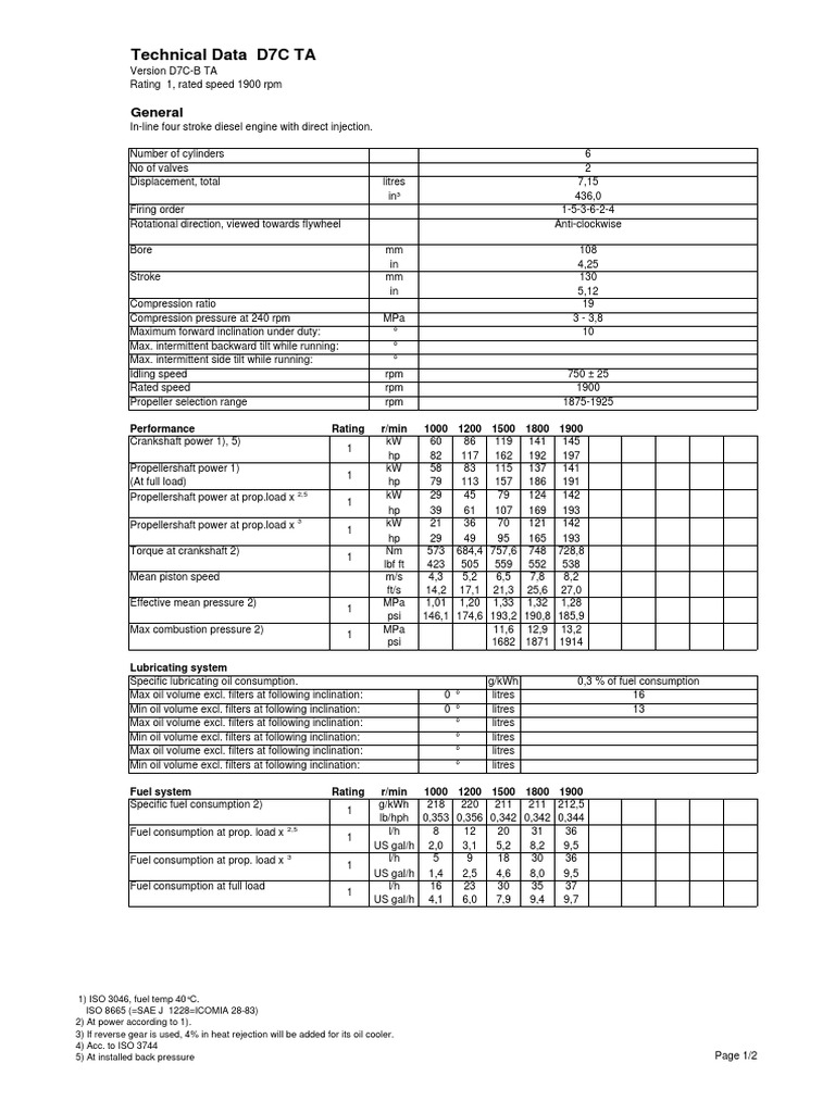 Technical Data D7C TA: General | PDF | Diesel Engine | Horsepower
