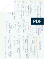 Mapa Mental português 1 