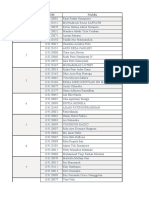 Kelompok_Presentasi_Geodinamika