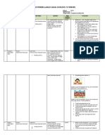 Kelas 6 - Tema 3 LPJJ