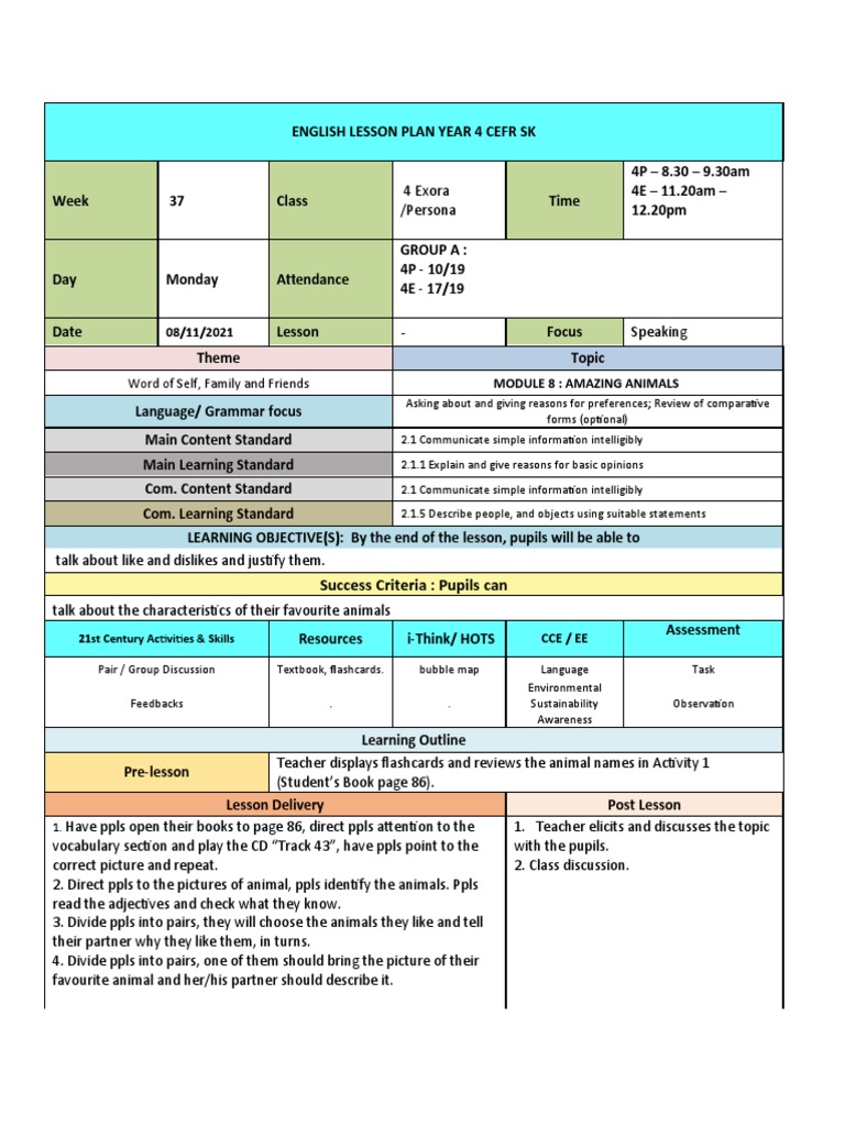Year 4 English Lesson Plans Overview | PDF | Lesson Plan | Learning