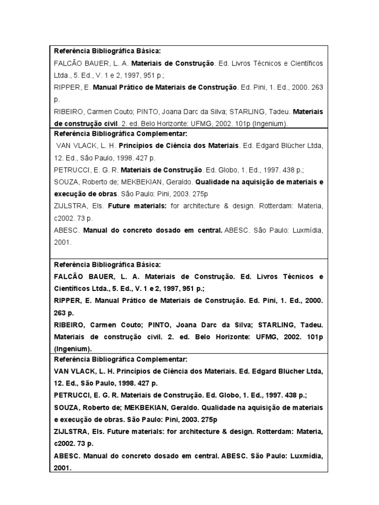 Referências em Materiais de Construção | PDF | Arte | Tecnologia e ...
