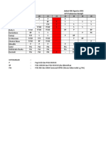 Jadwal Igd Agustus