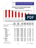 Budgeted Change in Per - Pupil Spending by Region 2010 - 11 School Year
