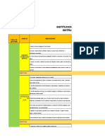 Evaluación docente Nuestra Señora