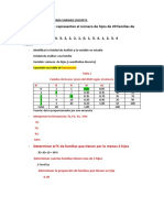 Tablas de Frecuencia para Variable Discreta Ambiente