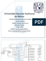 Tarea 2 Terminada, Mapas.