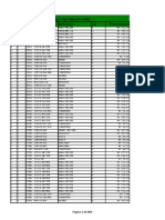 Nat FL Peca Descricao GD Preco Balcao: Tabela de Preços Ford