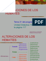 21_alteraciones_hematies