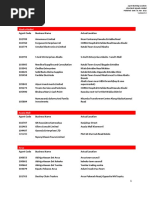 Absa Sort Codes | PDF | Accra | Barclays