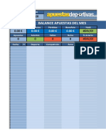 Balance Apuestas Del Mes: Abril 2020