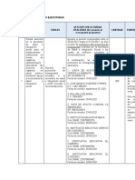 Informe - SST