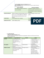 Literatura - Definición y Características - Textos.los Géneros Literarios.1º ESO