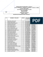 Relacion de Estudiantes para 2021